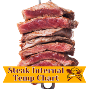 Steak internal temp chart