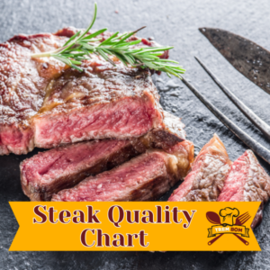 Steak quality chart